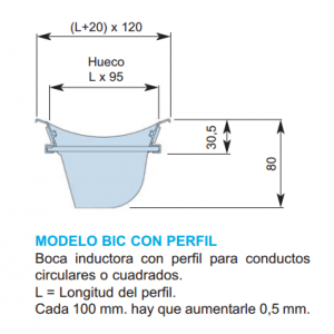 2 BOCAS INDUCTORAS BIC CON PERFIL Ø 300 y Ø 700 mm COLOR BLANCO