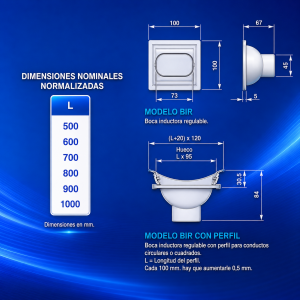 Boca inductora BIR Diru dimensiones tecnicas cotas perfil instalacion