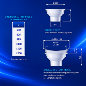 Boca inductora BI-ER Diru dimensiones tecnicas cotas perfil instalacion