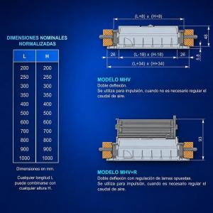 Rejilla doble deflexion MHV Diru blanco RAL 9016 impulsion aluminio