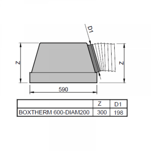 Plenum termoacustico BOXTHERM 600 DIAM200 Madel EPS difusor techo modular