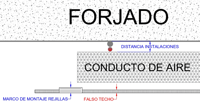 Rejilla aire conductos