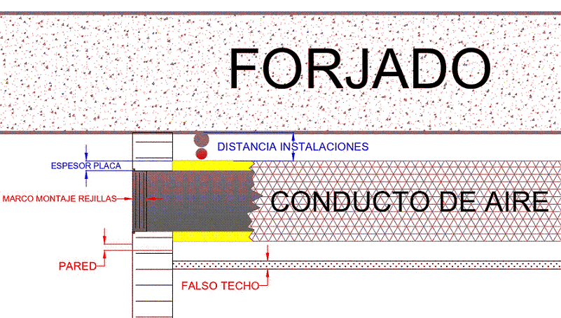 INSTALACIÓN DE CONDUCTOS DE AIRE ACONDICIONADO