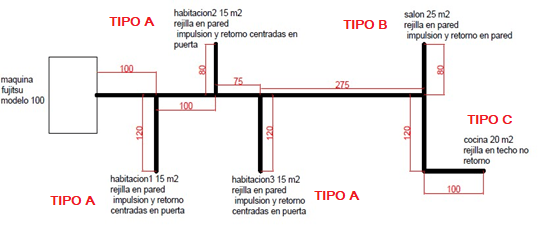 REJILLA DE IMPULSIÓN PARA CONDUCTOS